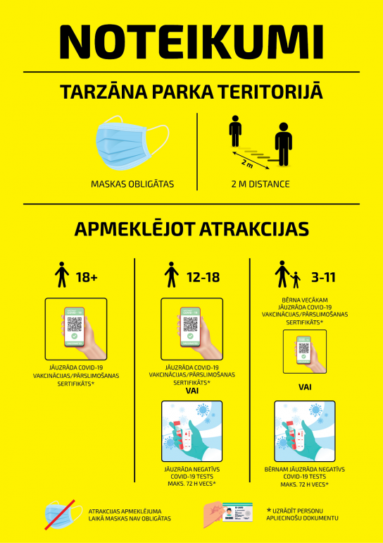 Правила и ограничения посетителям парка Тарзан.
