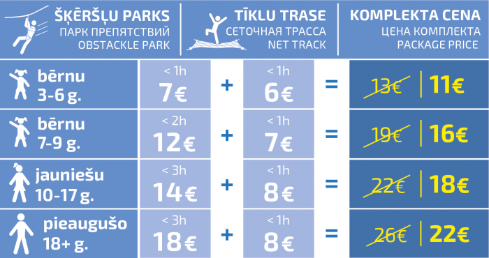 Save money with package ticket!